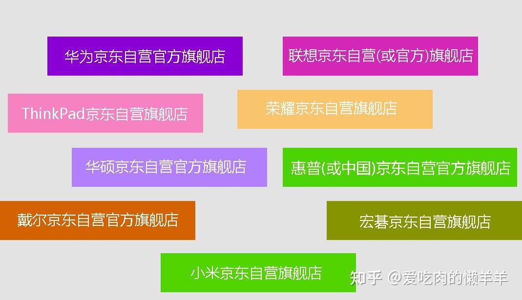 华为手机怎么看型号_华为型号手机看哪个型号_华为型号手机看什么参数