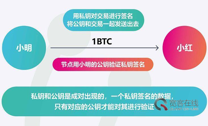 imtoken啥意思_意思的近义词_意思相近的字组成词语