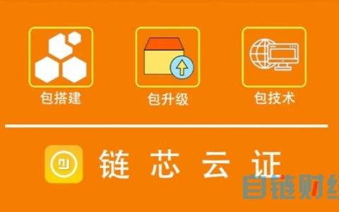 钱包添加门禁卡_tp钱包如何添加usdt_钱包添加银行卡有什么用