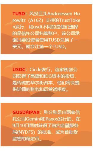 钱包添加门禁卡_钱包添加银行卡有什么用_tp钱包如何添加usdt