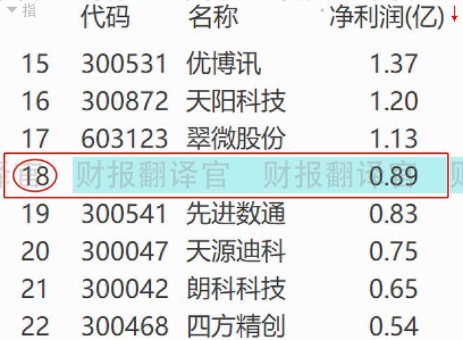 tp钱包在哪里看k线_k线包线图解_tp钱包看k线