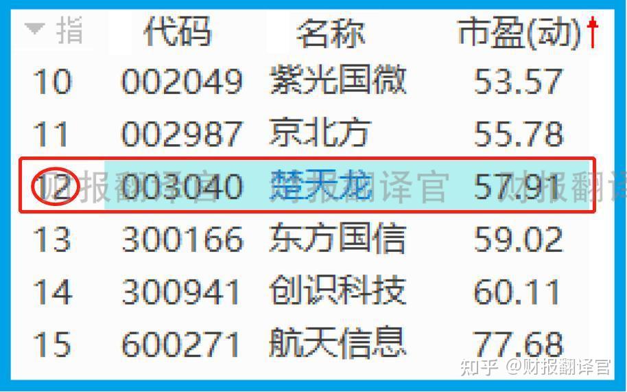 tp钱包看k线_tp钱包在哪里看k线_k线包线图解