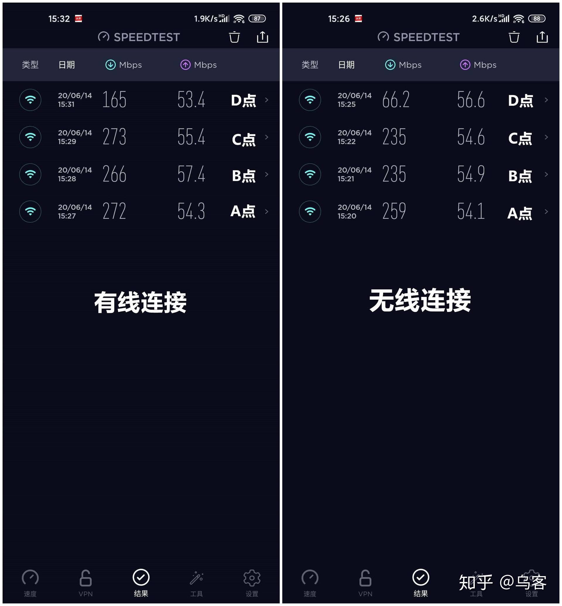 wifi有个标志_wifi上面有个6是什么意思_wifi有个符号什么意思