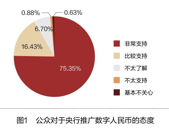 有人加我来源是朋友验证消息_加好友来源于验证消息_验证来源朋友验证消息