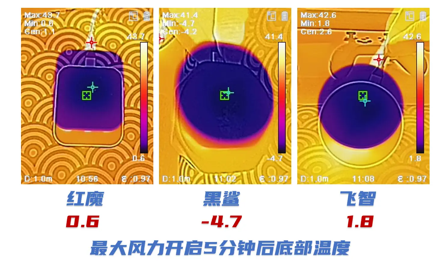 黑鲨4pro参数配置_黑鲨4pro换屏幕视频_黑鲨4pro