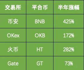 币安转到tp钱包_币安转到tp钱包_币安转到tp钱包