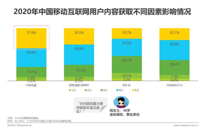 头条今日头条赚钱是真的吗_今天头条赚钱_今日头条怎么挣钱