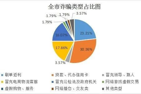 tp钱包的客服电话多少_钱包客服电话是什么意思_钱包客服电话怎么联系