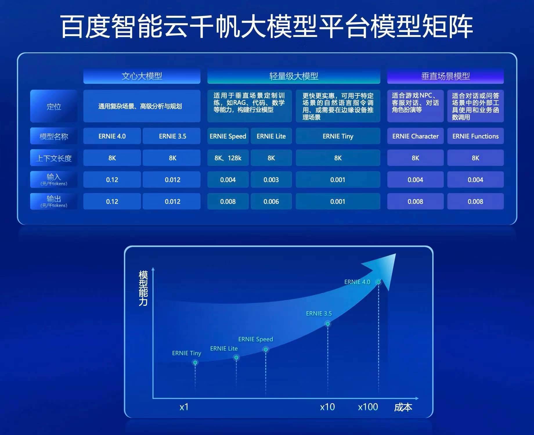 钱包币怎么买_钱包薄饼_tp钱包薄饼买币教程