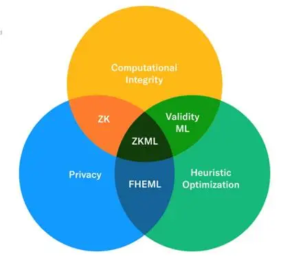 imtoken转账到火币要多久_imtoken钱包转币要多久_货币转imtoken不到账