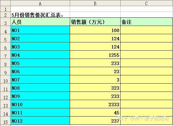 excel同名数据合并求和-Excel 实用小技巧：同名数据