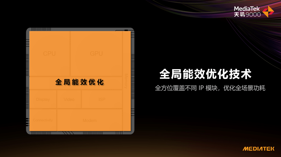 联发科p60属于什么档次_联发科p60_联发科p60处理器怎么样