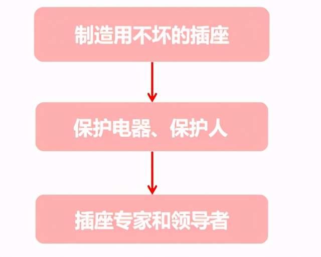 系统临时文件_临时文件有什么用_临时文件在哪个位置