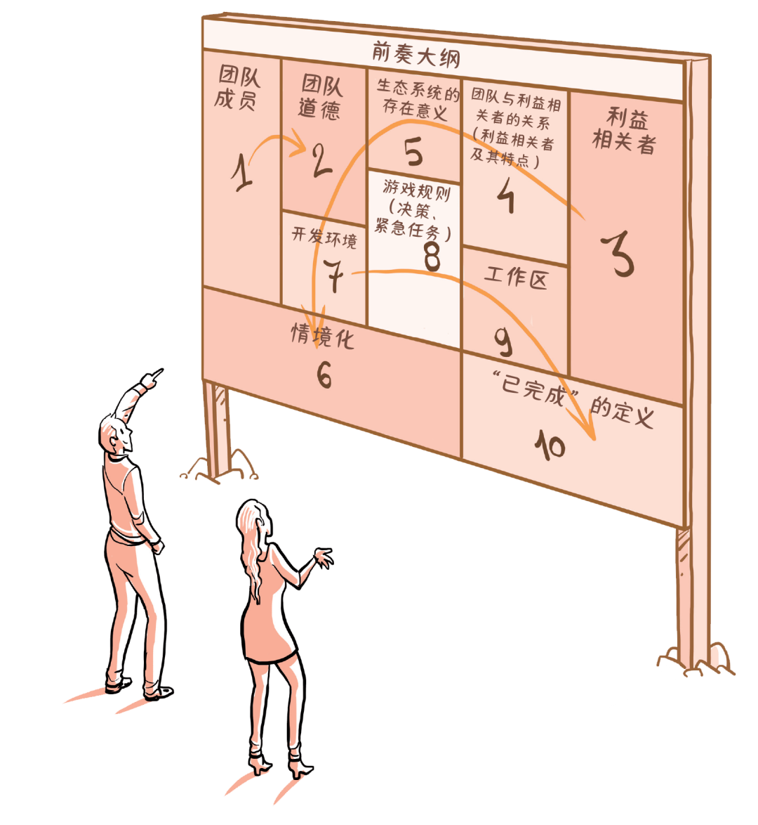 系统临时文件_临时文件有什么用_临时文件在哪个位置