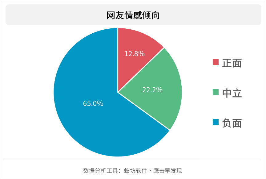 韵达手机游戏下不了怎么办-韵达手机游戏下载问题频发，玩家盼解