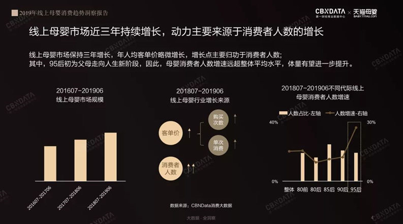 天猫15天内买贵退差价-天猫 15 天内买贵退差价政策，是福