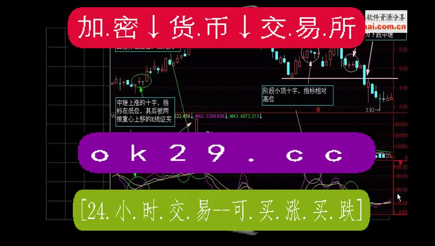 钱包添加交通卡_钱包添加不了交通卡_tp钱包如何添加usdt