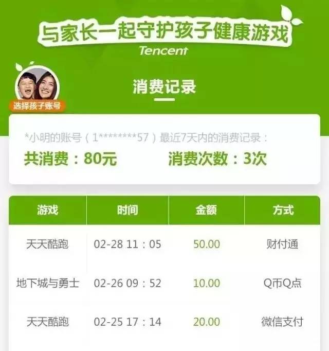 充值手机们游戏孩子能用吗_充值手机们游戏孩子可以玩吗_孩子们充值手机游戏