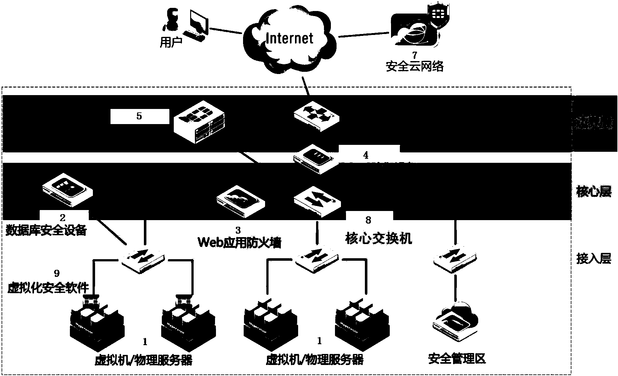 imtoken服务器在哪-imToken 服务器之谜：藏在全