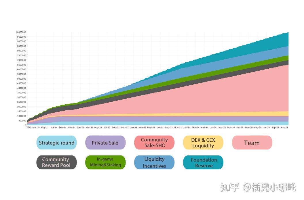 币安到tp钱包_币安到tp钱包_币安到tp钱包