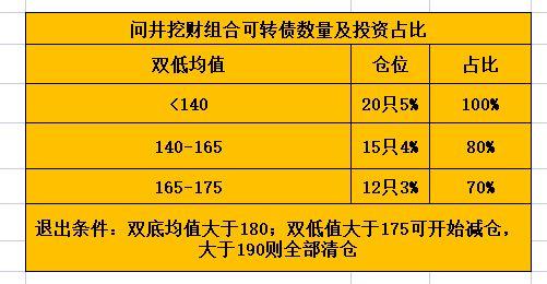 imtoken换美元-imToken 换美元：小白的心情如过