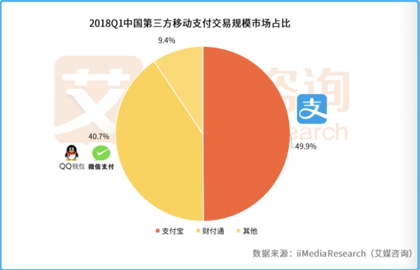 imtoken钱包市值多少-imToken 钱包市值究竟几何