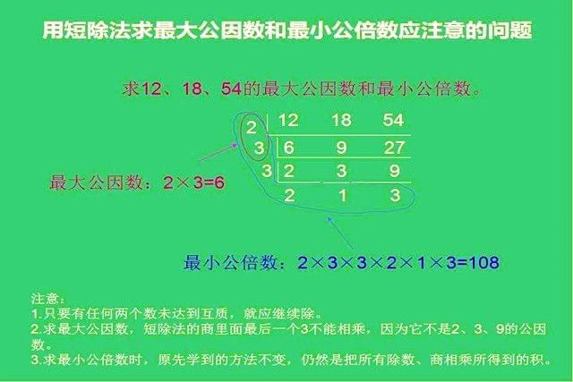 python求最大公约数和最小公倍数_大公倍数怎么求_求公倍数程序