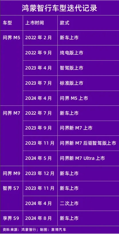 ipad蓝牙搜索不到设备_pad蓝牙搜不到设备_ipad蓝牙搜索到了连接不上