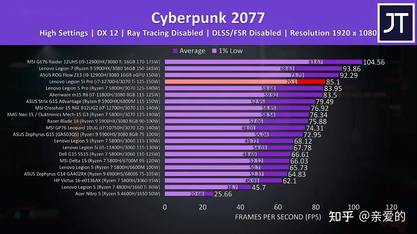 华为手机游戏中心_华为手机游戏帐号迁移_华为手机游戏cpu