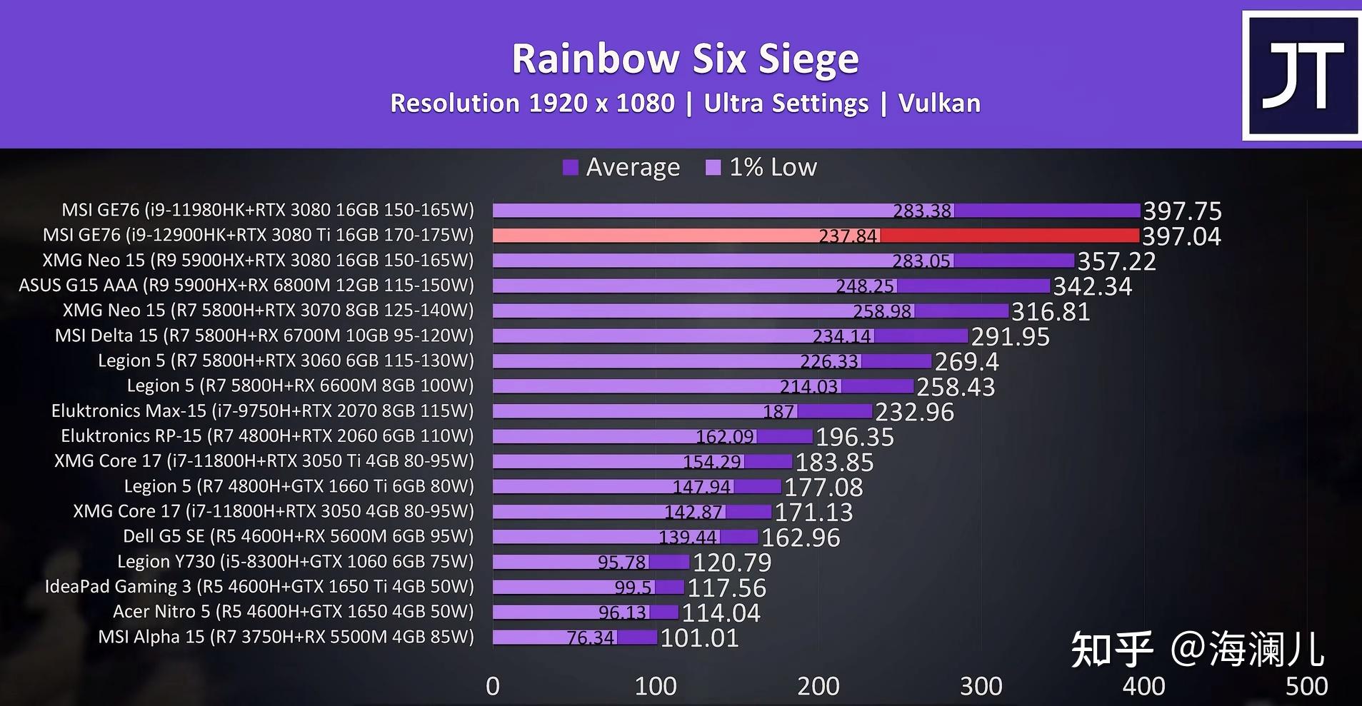 华为手机游戏中心_华为手机游戏帐号迁移_华为手机游戏cpu