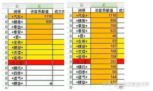 门店定位位置电话怎么修改的_如何定位自己的门店位置_门店定位位置怎么弄