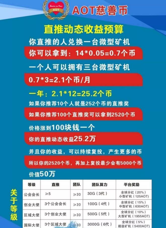 钱包公司是干嘛的_钱包公司是什么意思_imtoken钱包是哪个公司的