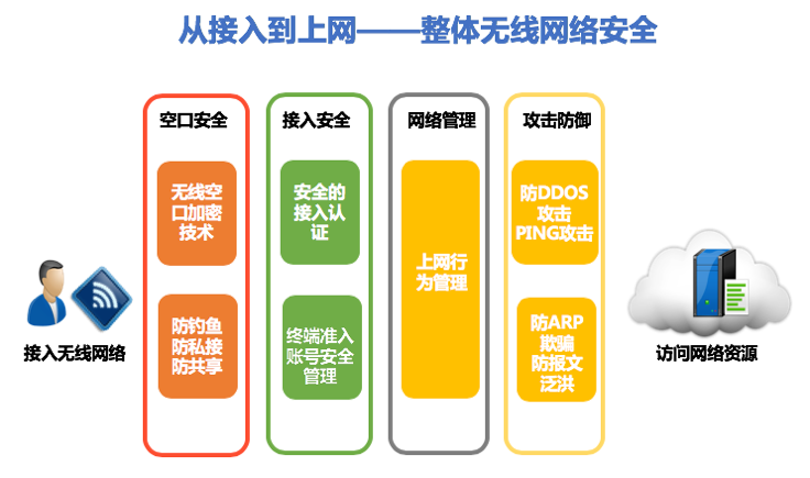 私密视频黄网站下载_谁有不收费的黄视频网站_qq空间黄砖私密留言