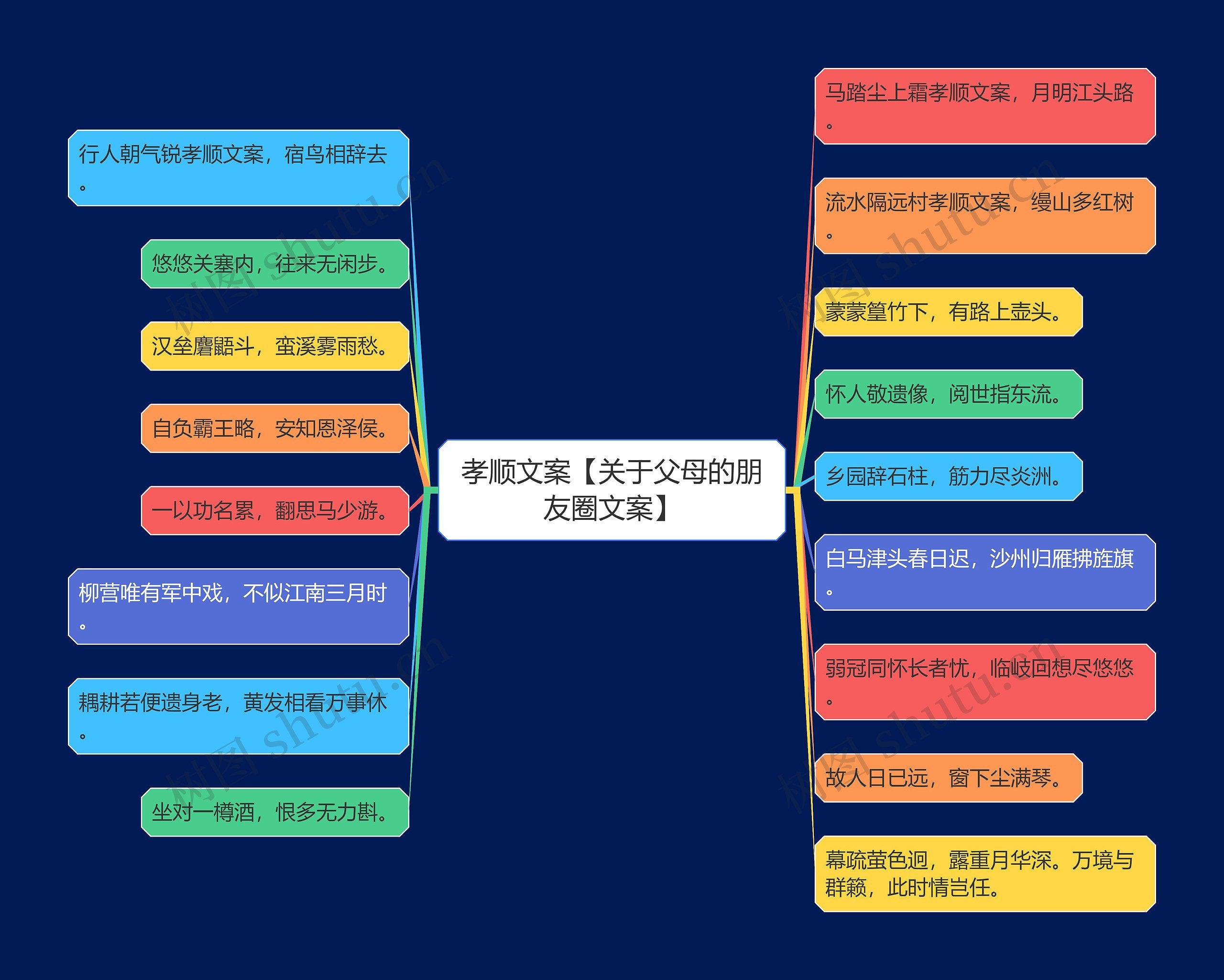 三圈指的是哪三圈-揭秘让人又爱又恨的三圈：朋友圈、娱乐圈、职