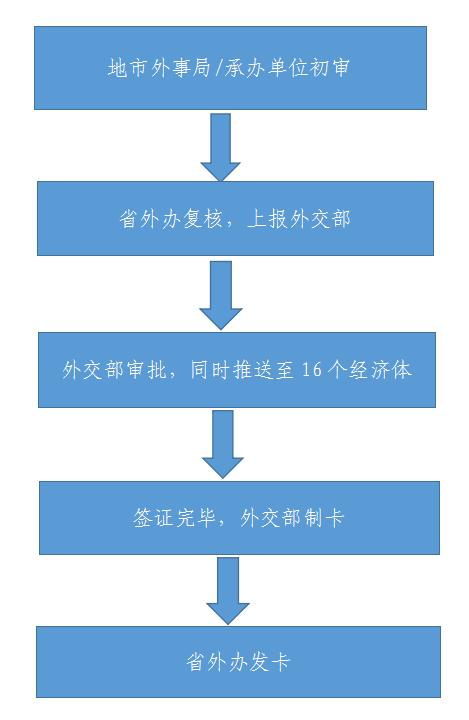 eml是什么文件格式_格式文件是什么意思_格式为文件的是什么文件