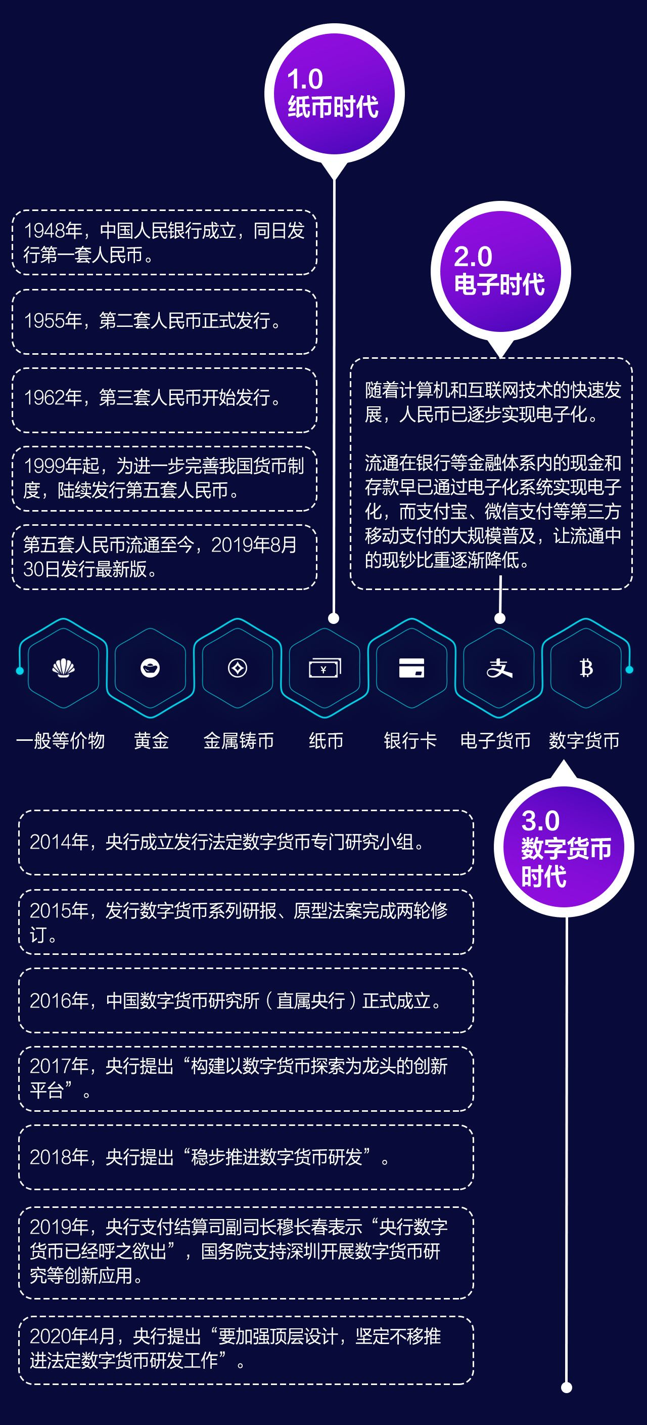 tp钱包开发者-TP 钱包开发者：幕后编织数字货币魔法网的巫