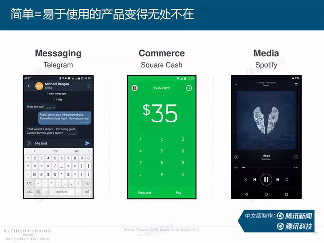 telegram_如何进telegram_手机版telegram中文版