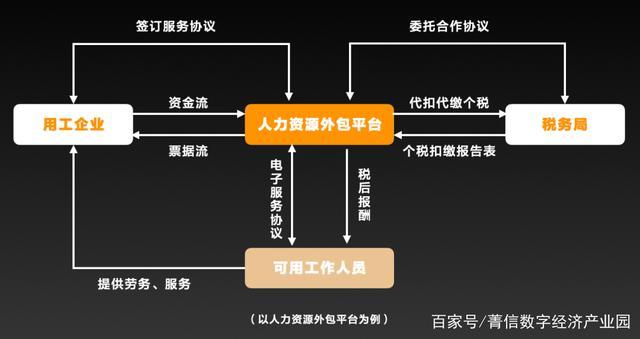 滴滴出行途经点怎么设置_滴滴设置途经点_滴滴怎么设置途经点