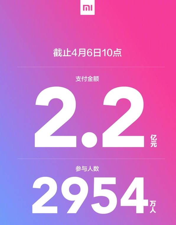 手机卡待激活是怎么回事_三卡三待手机_手机卡待机是什么意思