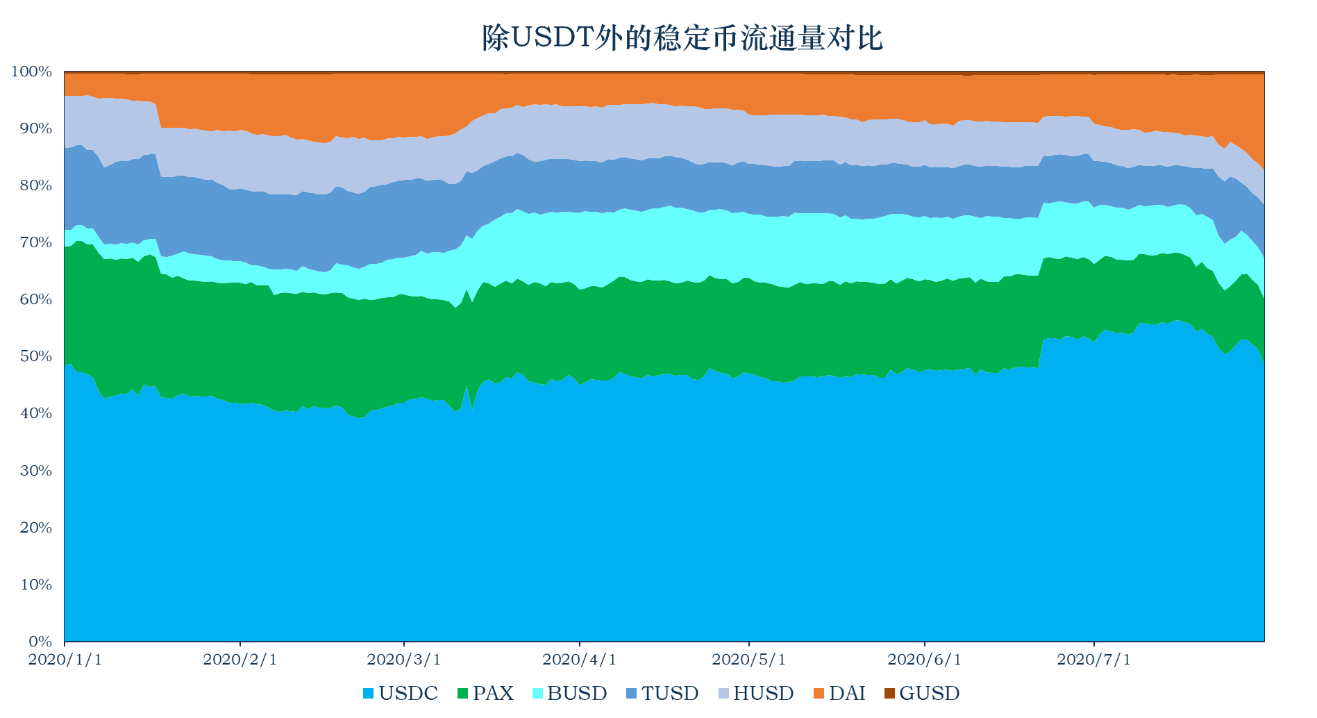 imtoken官方下载_官方下载微信_官方下载快手