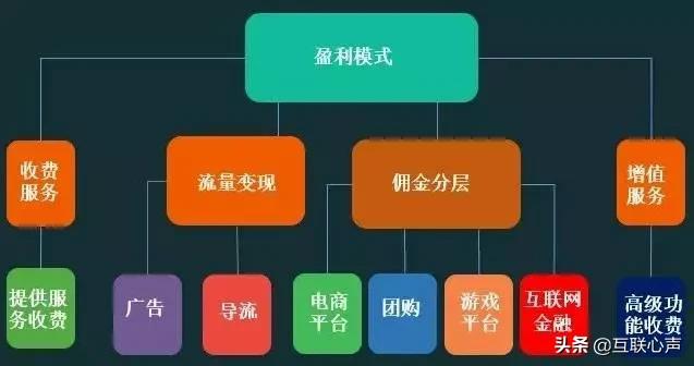 如何拍短视频赚钱-拍短视频赚钱秘籍：从创意到发布，你需要知道