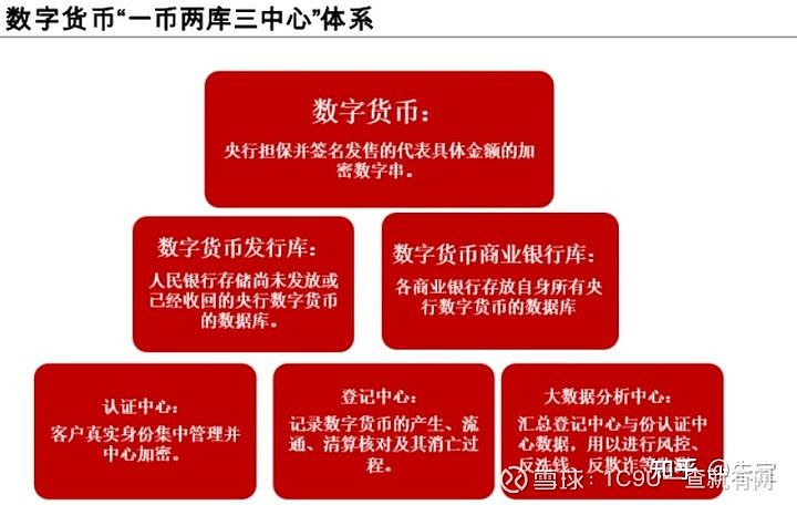 钱包跑路怎么找回币_ibitcome钱包跑路_imtoken钱包会官网跑路吗