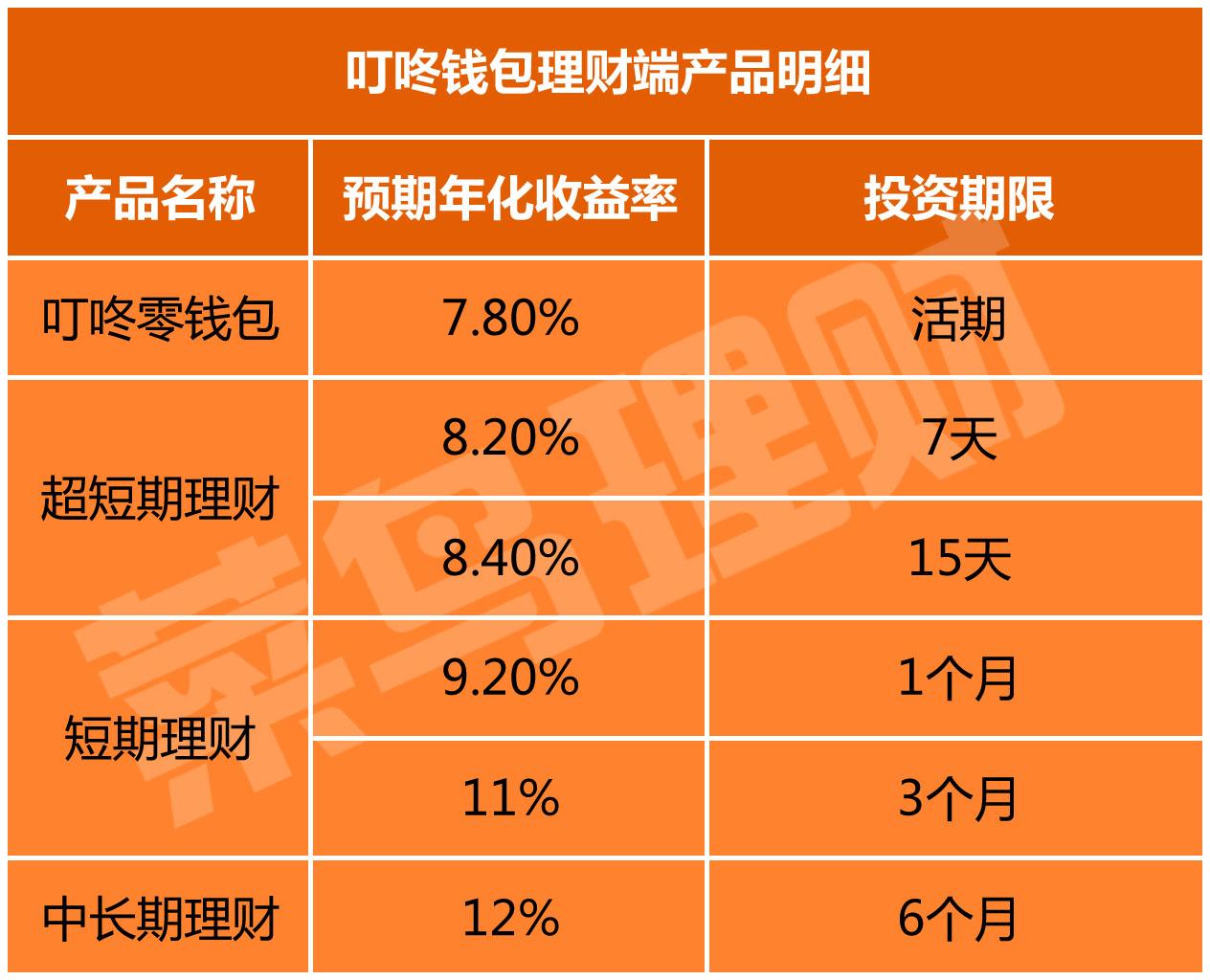 切换网络连接_切换网络怎么操作_imtoken网络切换