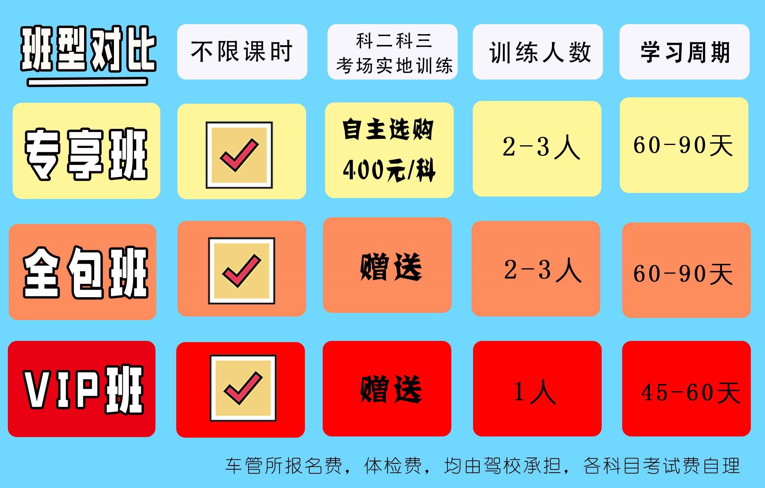 驾校车子游戏_驾校游戏手机_驾校模拟游戏app