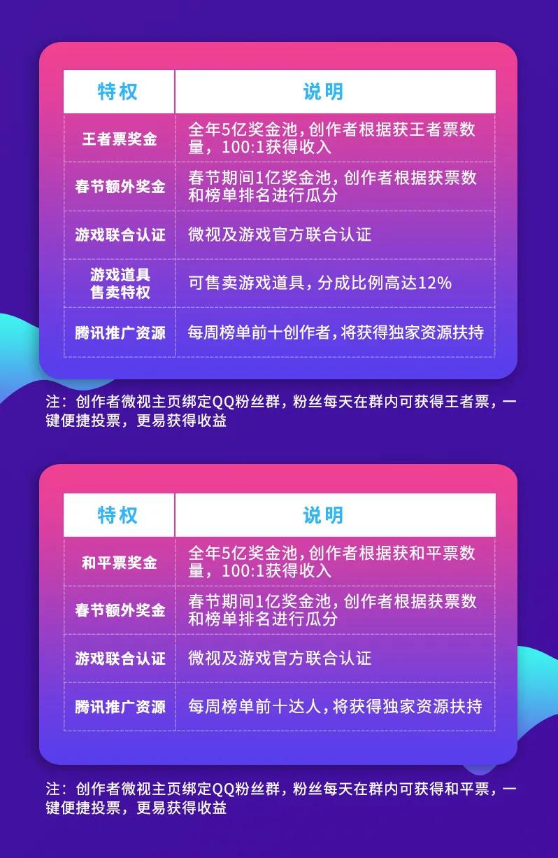 排行联网榜手机游戏有哪些_排行联网榜手机游戏_联网游戏手机排行榜