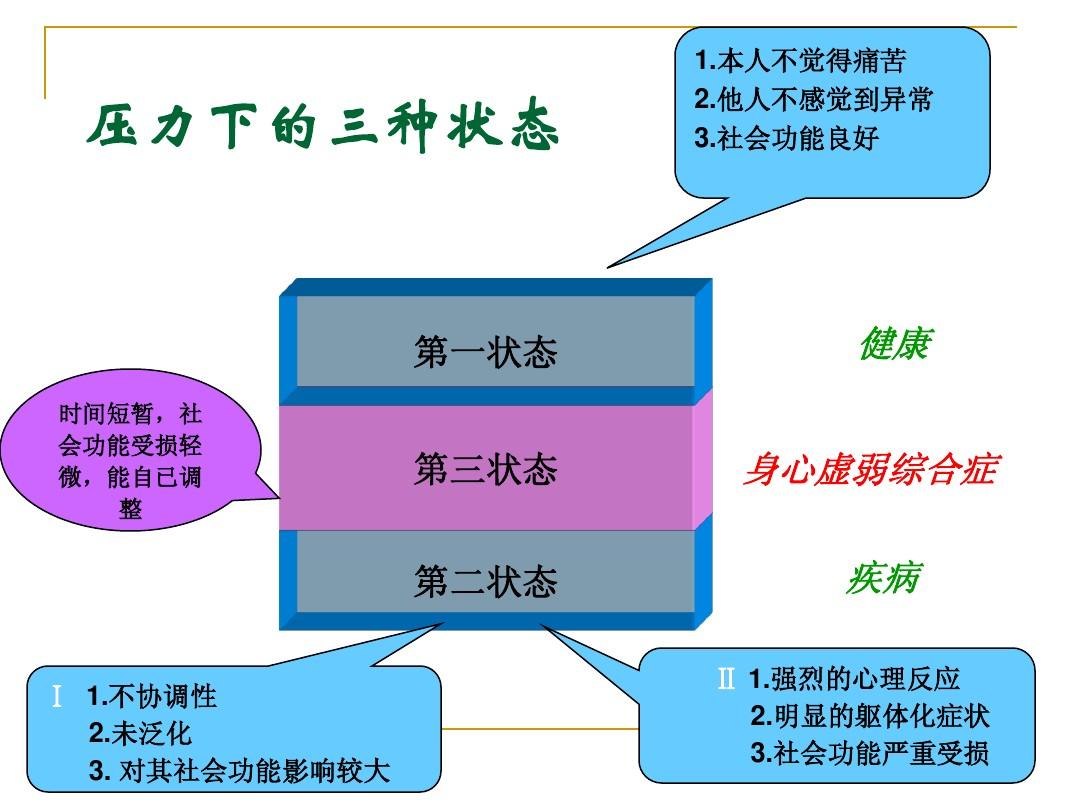 无敌群发软件_无忧群发还有什么软件_群发无忧app