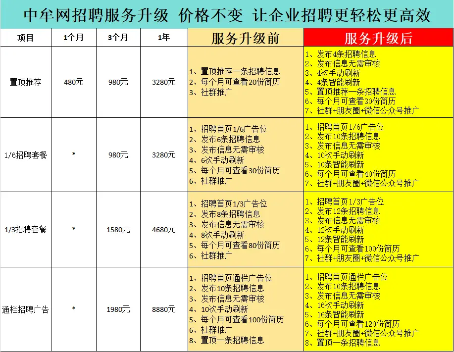 性安全需要注意的事项_性安全检查要哪些项目_imtoken的安全性