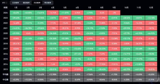 imtoken提到币安_提币到imtoken不到账_提币到imtoken要多久